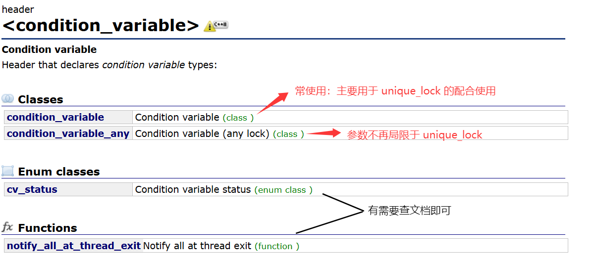 【C++11】mutex和condition_variable_c++11mutex-CSDN博客