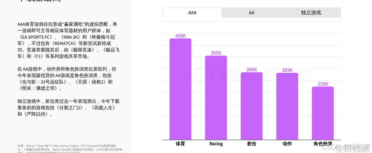 报告一下_报告搜一搜_