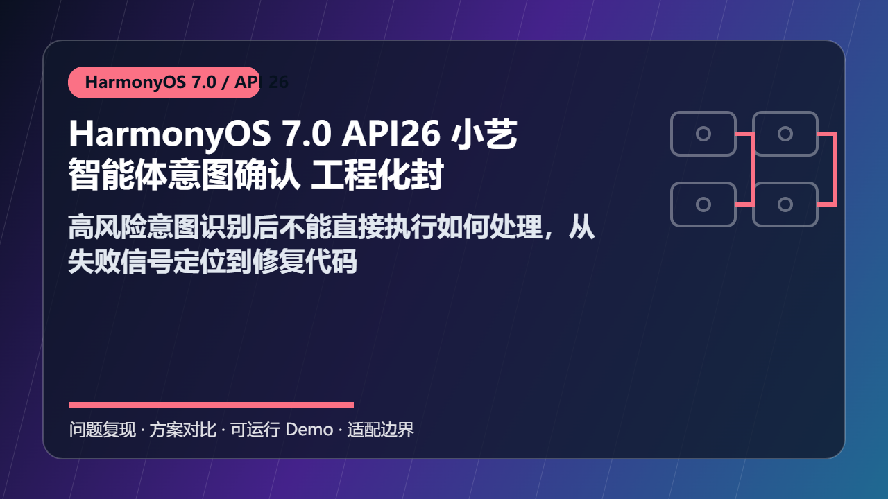 HarmonyOS 7.0 API26 小艺智能体意图确认 工程化封装:高风险意图识别后不能直接执行如何处理,从失败信号定位到修复代码