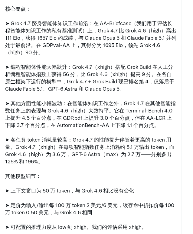 Grok 4.7 智能指数 46 分，SpaceXAI 跻身前四