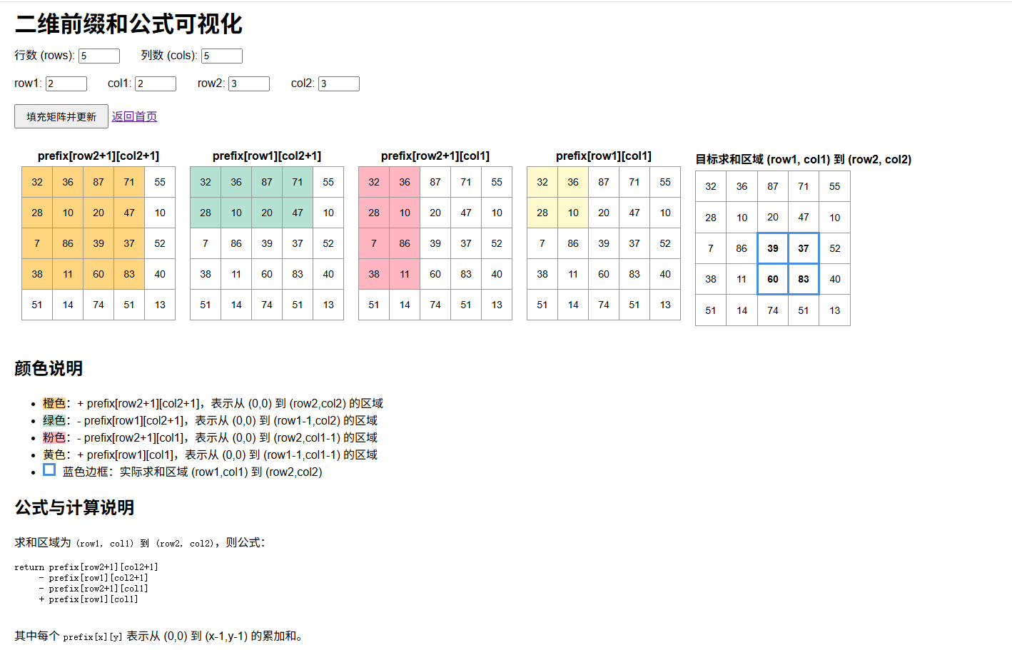 二维前缀和