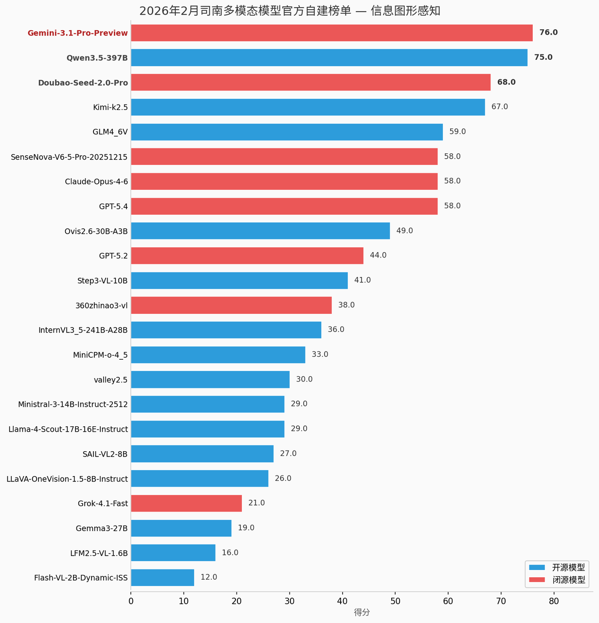 外链图片转存失败,源站可能有防盗链机制,建议将图片保存下来直接上传