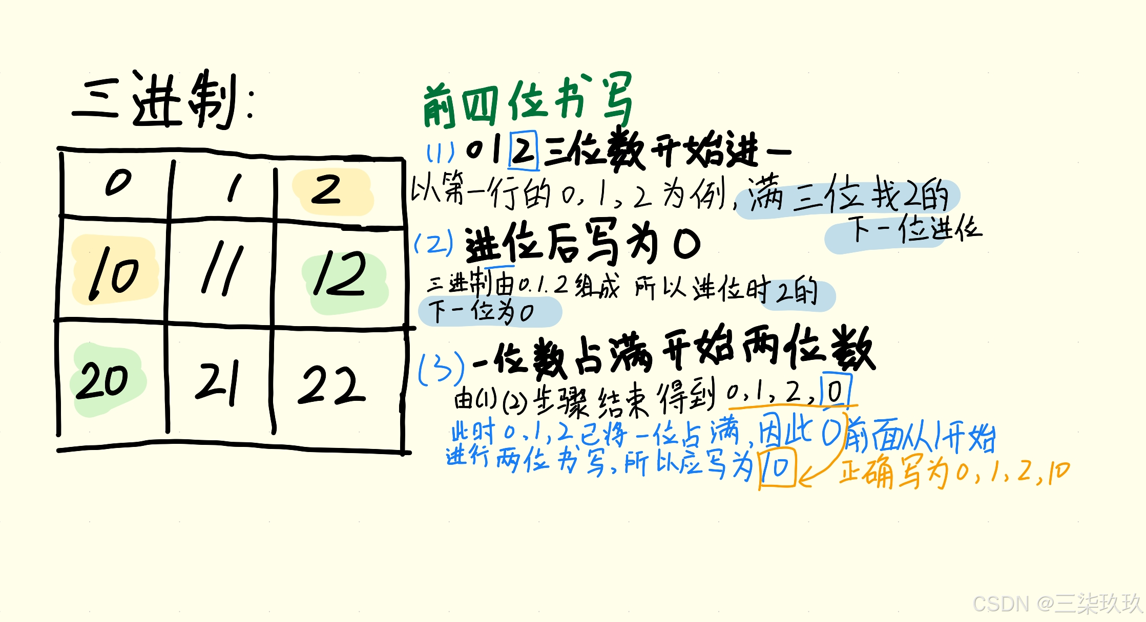 a2e1305362fa4c1aa00f264e4e56b0e3.png