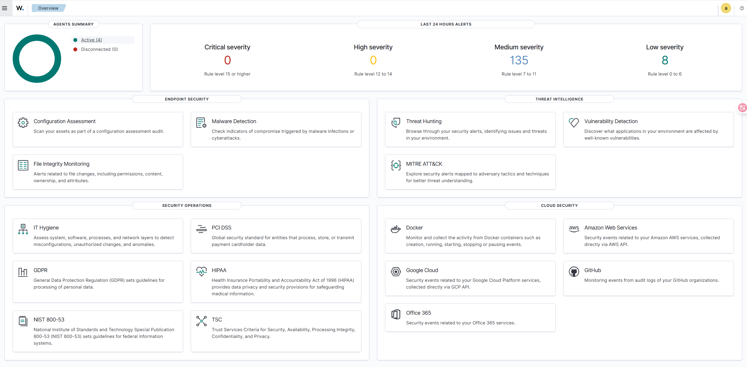 wazuh的dashboard