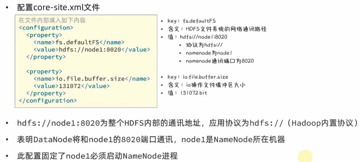 Hadoop入门学习（一）—— HDFS分布式文件系统