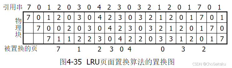 ![[Pasted image 20241203203909.png]]