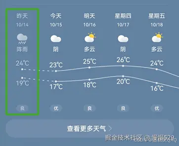 外链图片转存失败,源站可能有防盗链机制,建议将图片保存下来直接上传