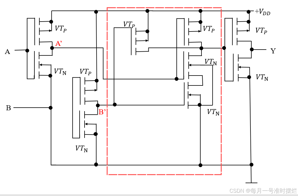 数字电子技术基础(十九)——各种逻辑的CMOS门电路_cmos与非门电路图-CSDN博客
