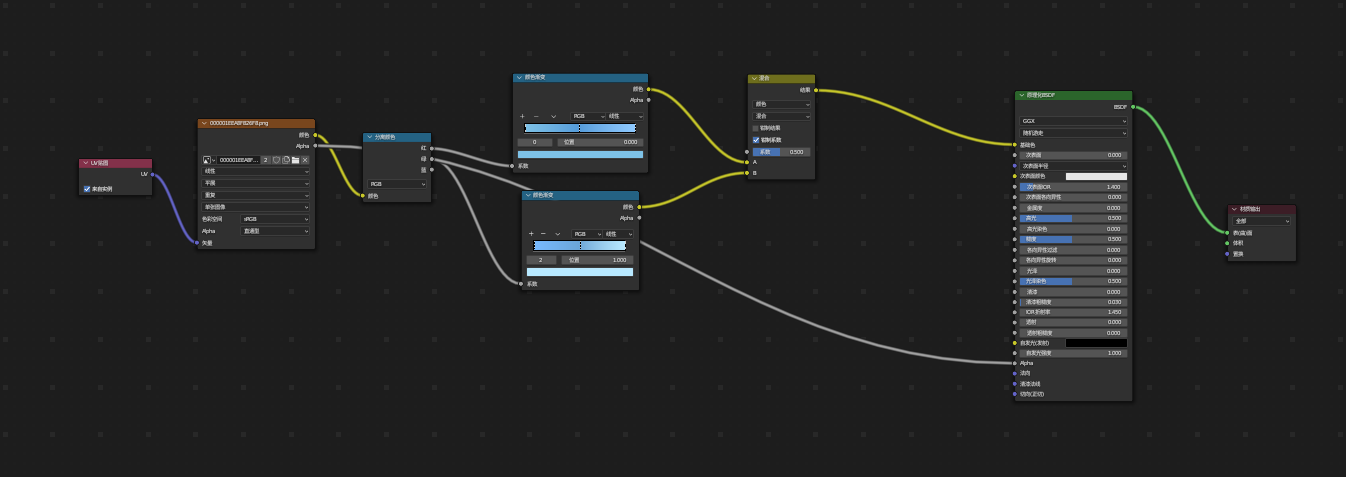 unity 动态天空盒_unity 天空盒
