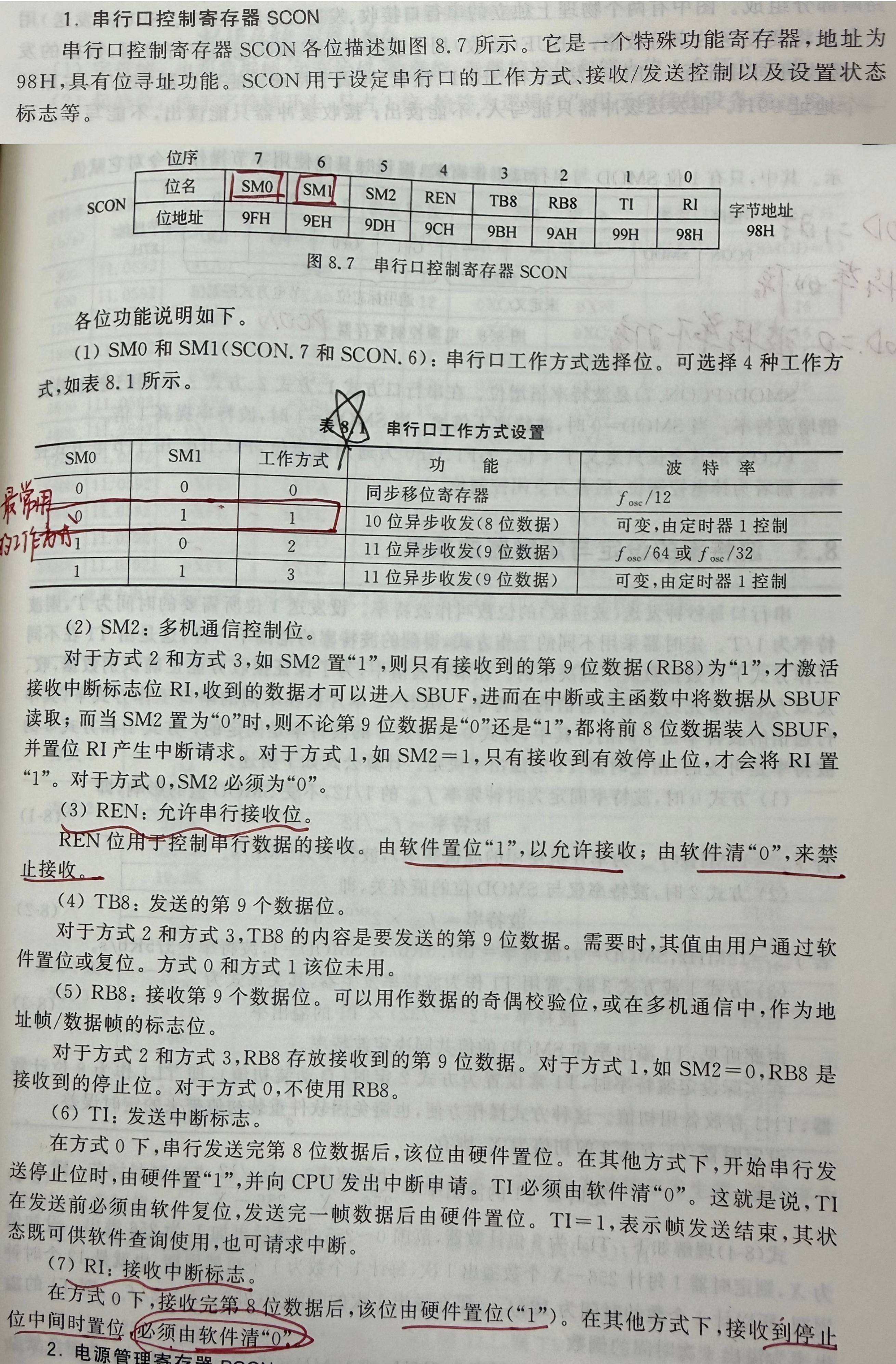 SCON简述