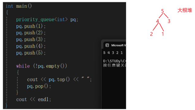 C++初阶 -- stack && queue && priority_queue的使用-CSDN博客
