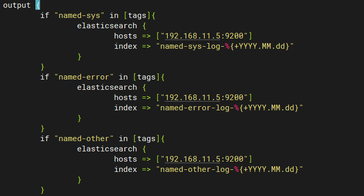 Elasticsearch+Logstash+Filebeat+Kibana部署