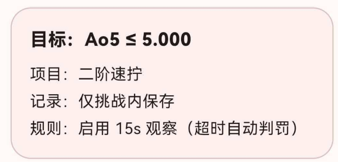 摘要卡片