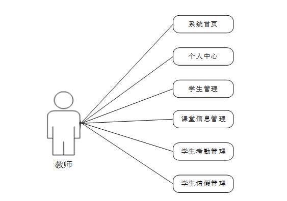 a358b7b2fbc047489268d6229bc4ab29.png