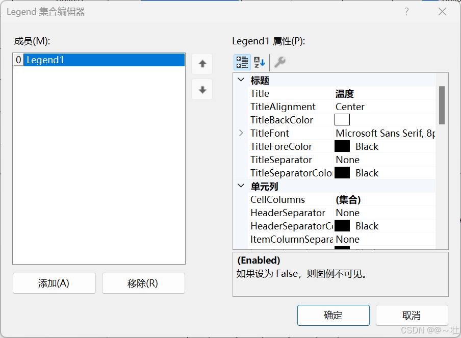 VS_chart图表控件学习笔记_vs chart控件-CSDN博客