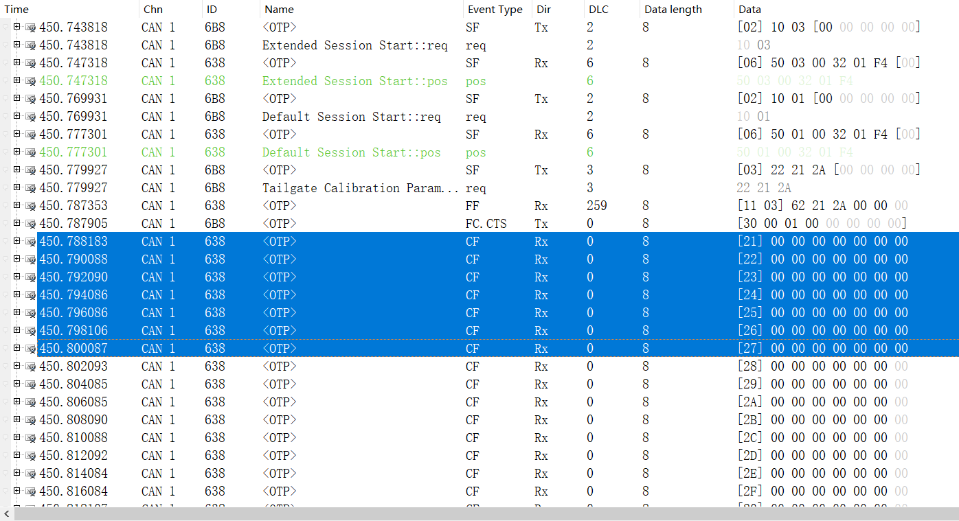 TP11_STMin_Timing - Log - STMin=1