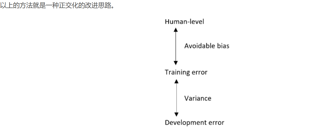 外链图片转存失败,源站可能有防盗链机制,建议将图片保存下来直接上传