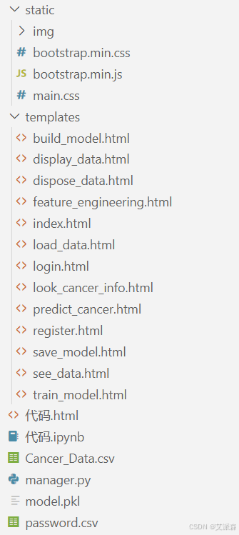 基于Flask+Bootstrap+机器学习的良恶性肿瘤预测系统-CSDN博客