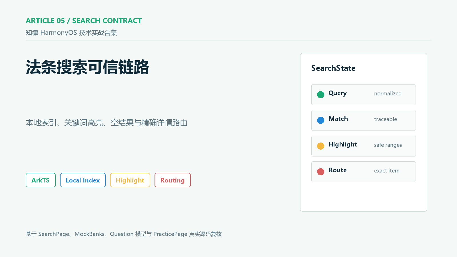 法条搜索可信链路封面