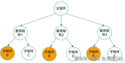 外链图片转存失败,源站可能有防盗链机制,建议将图片保存下来直接上传