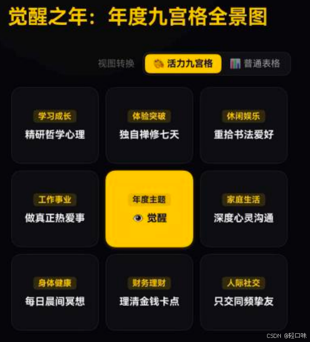 轻规划鸿蒙开发实战18:富文本与 Markdown AST 组件的动态渲染劫持及折叠屏一多适配-2.png