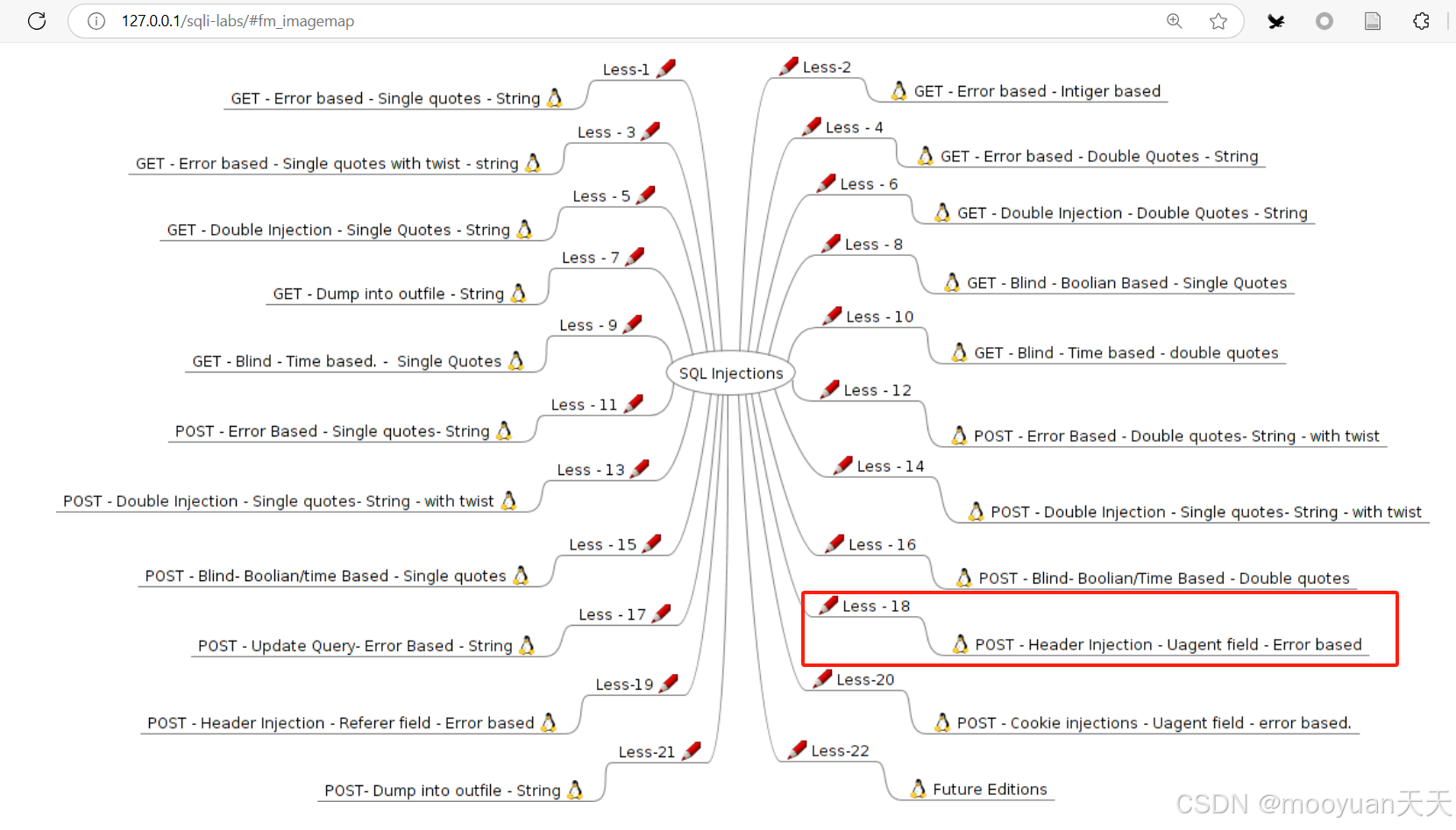 sqli-labs通关笔记-第18关 INSERT报错型Header-Agent SQL注入(单引号闭合 手工注入+脚本注入两种方法)
