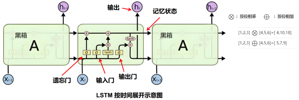 ![[Pasted image 20251022145128.png]]