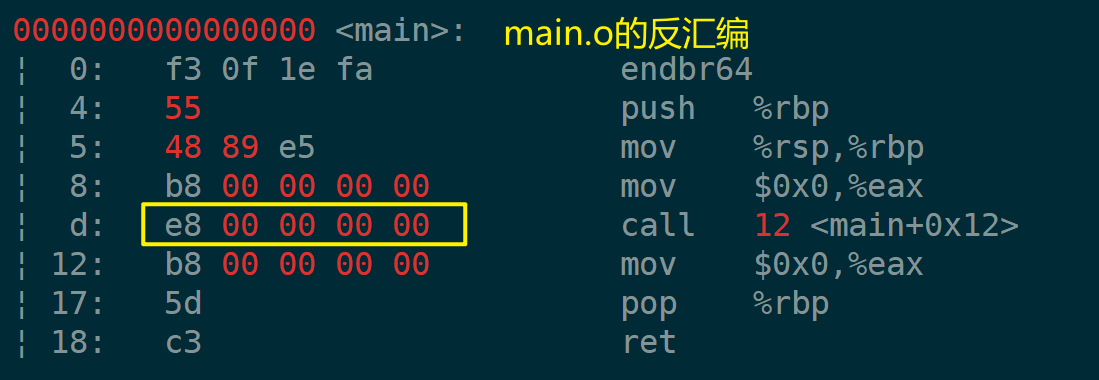 main.o反汇编
