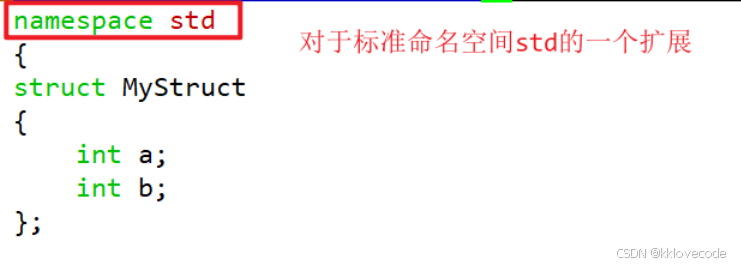 图中是对std的扩展