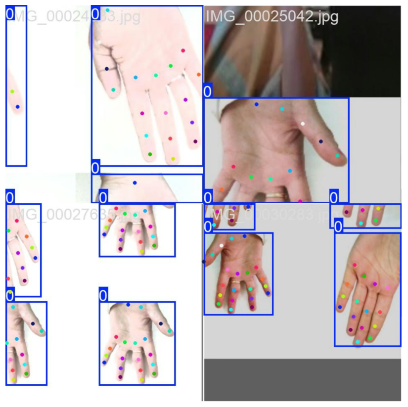 人工智能手势识别