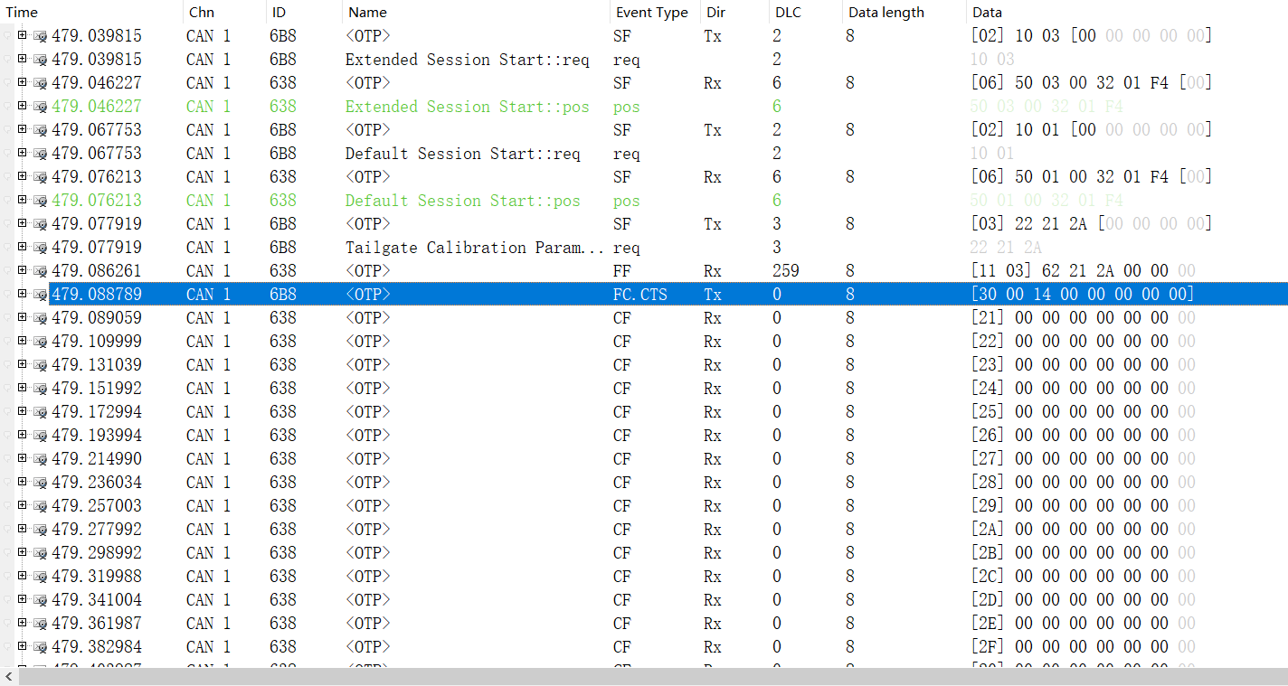 TP26_Blocksize_Null_Check - Log