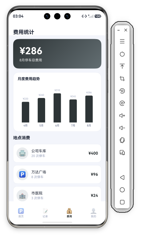 月度费用趋势柱状图