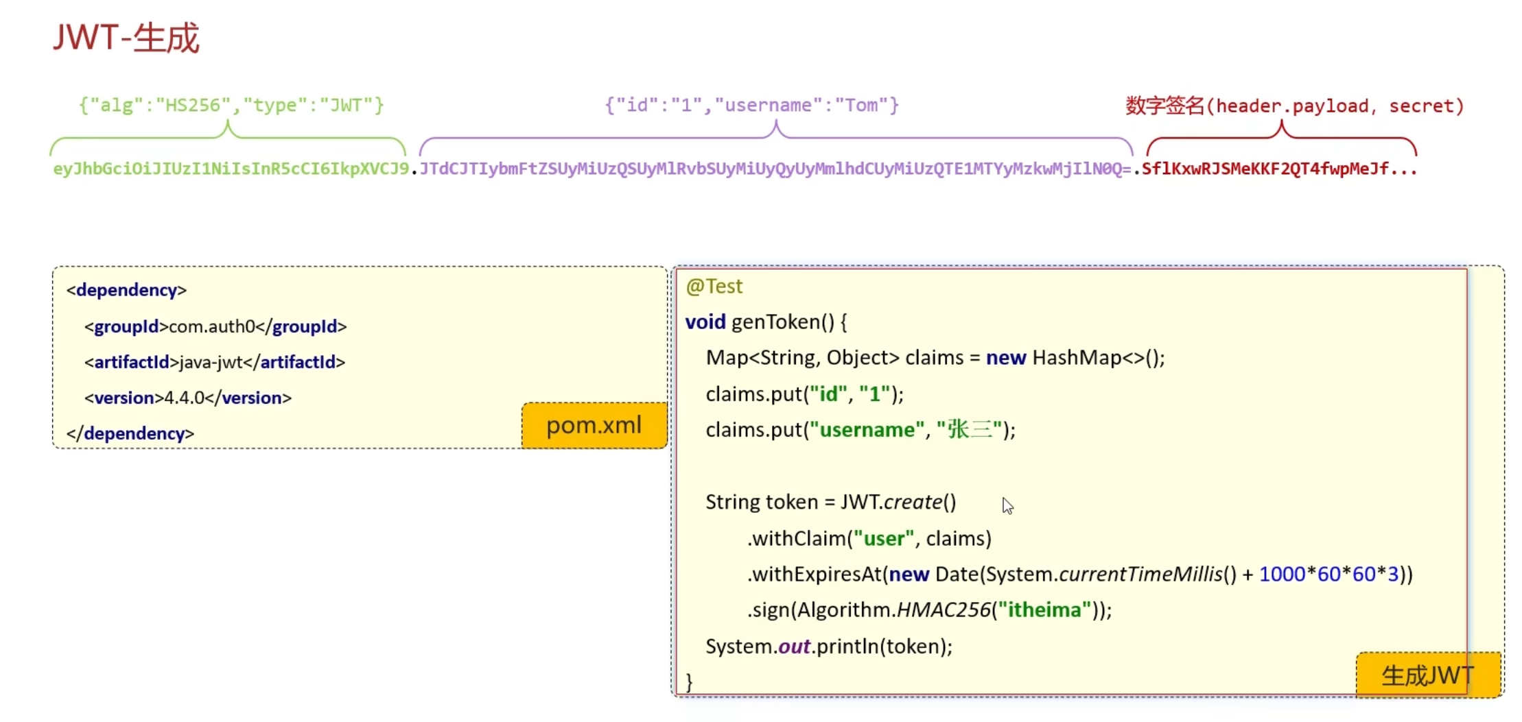 相关代码，眼熟就行