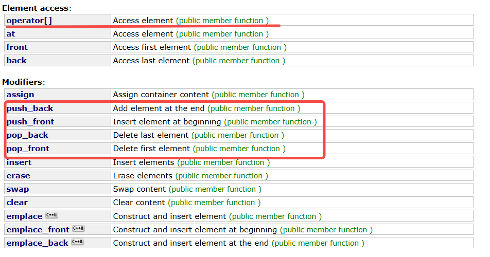 stack queue priority_queuedeque (包含简单实现)-CSDN博客
