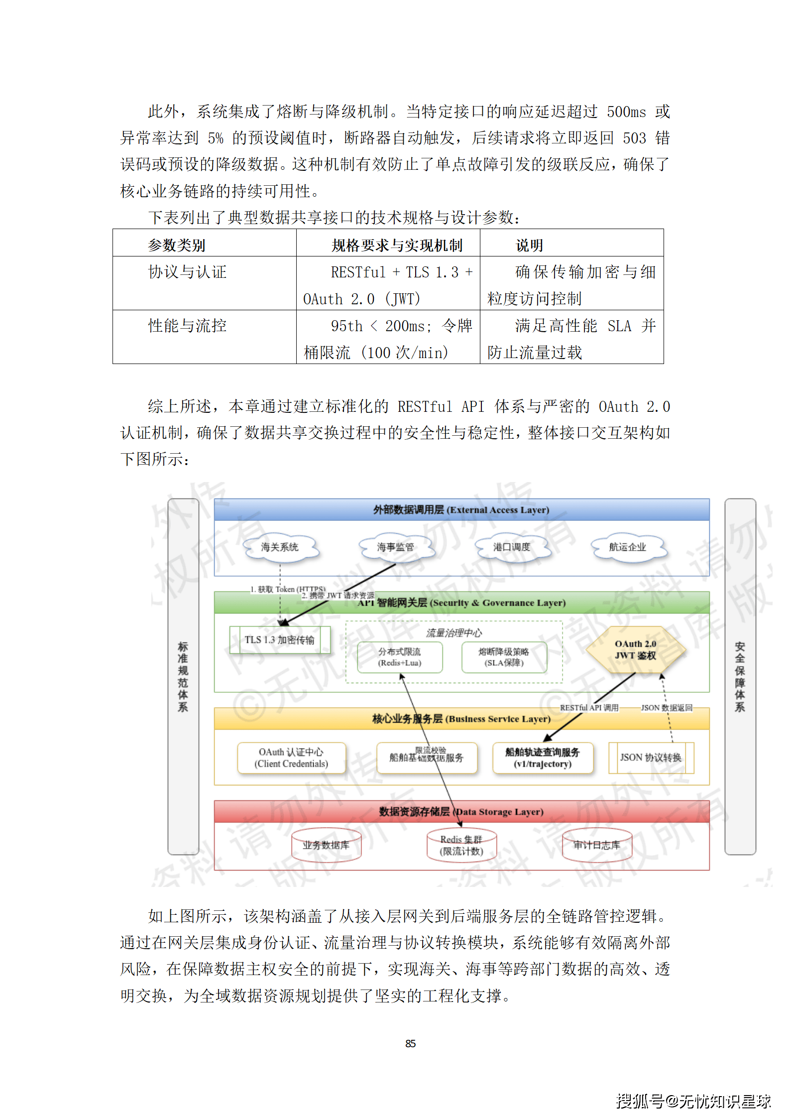 远洋船舶卫星宽带接入与智慧航运管理平台建设方案_85.png
