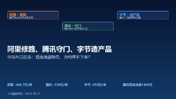 阿里修路、腾讯守门、字节造产品:中国AI三巨头的两条线封面图