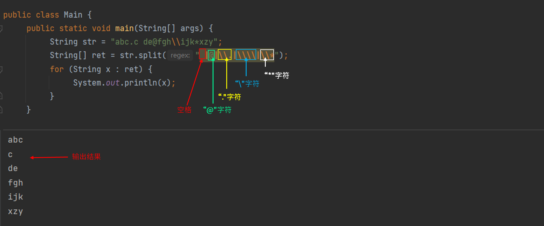 如何学习Java的String类？（超全详解）_java中string-CSDN博客