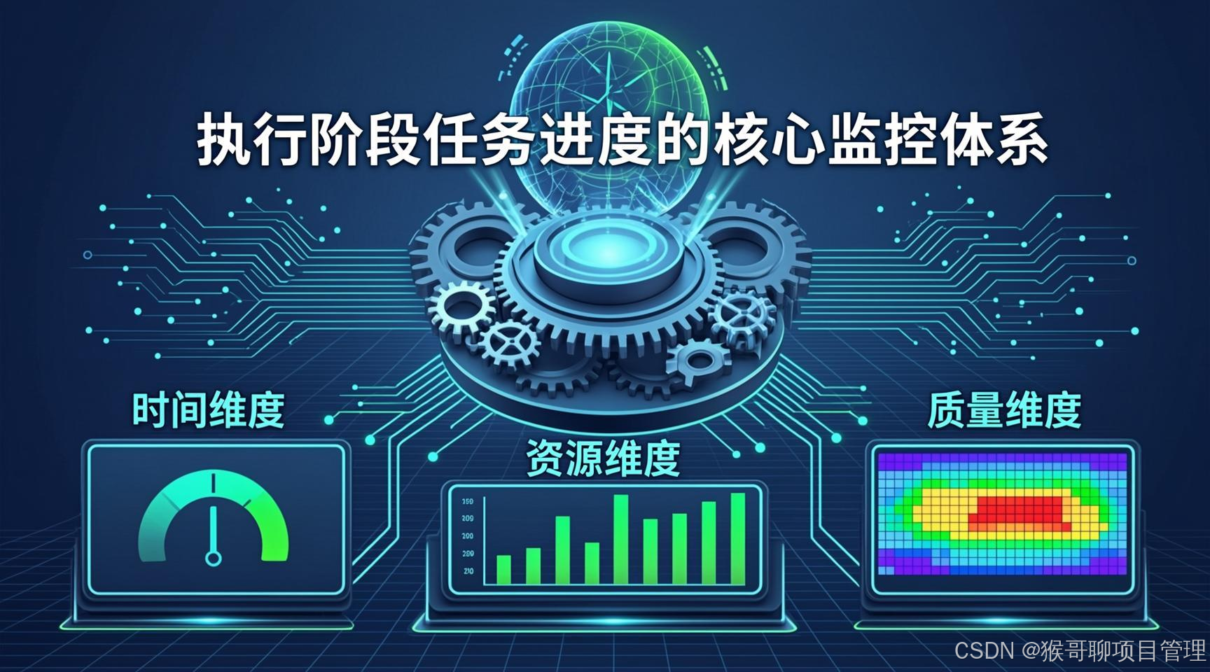执行阶段如何监控任务进度？常用的跟踪工具（如燃尽图）如何使用？_项目管理过程执行阶段的任务执行与监控内容-CSDN博客