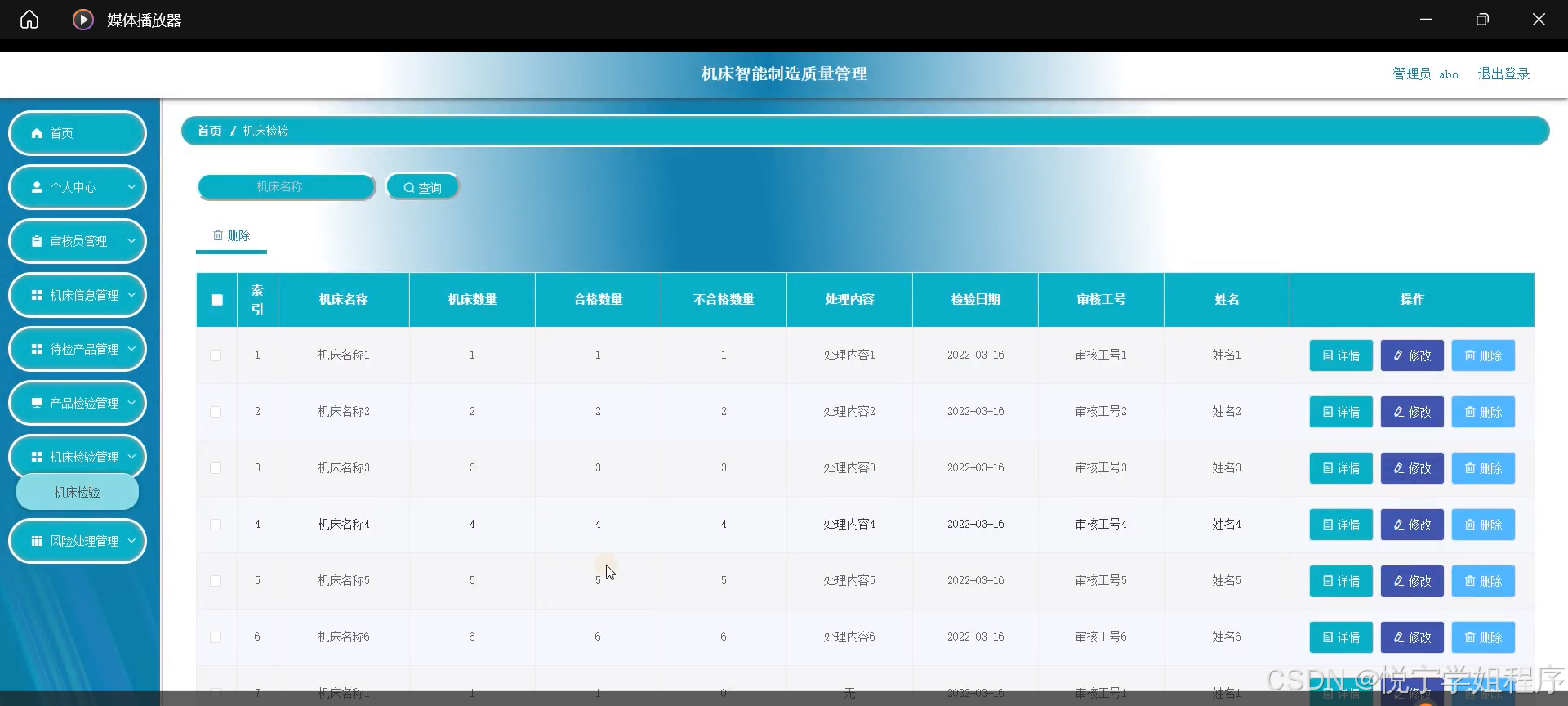 基于ssm+vue机床智能制造质量管理(开题报告+源码+论文)-CSDN博客