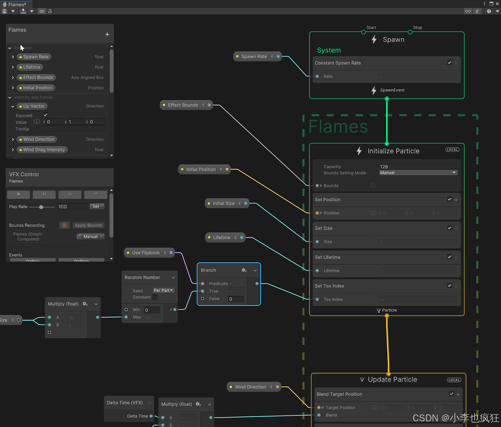 Unity Visual Effect Graph 窗口详解-CSDN博客