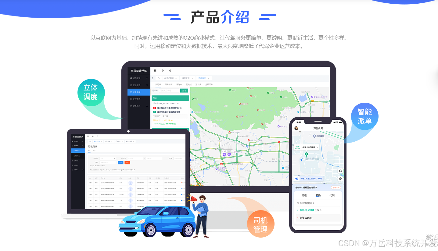 代驾系统源码开发中的用户体验优化:从设计到实现的全方位解析-CSDN博客