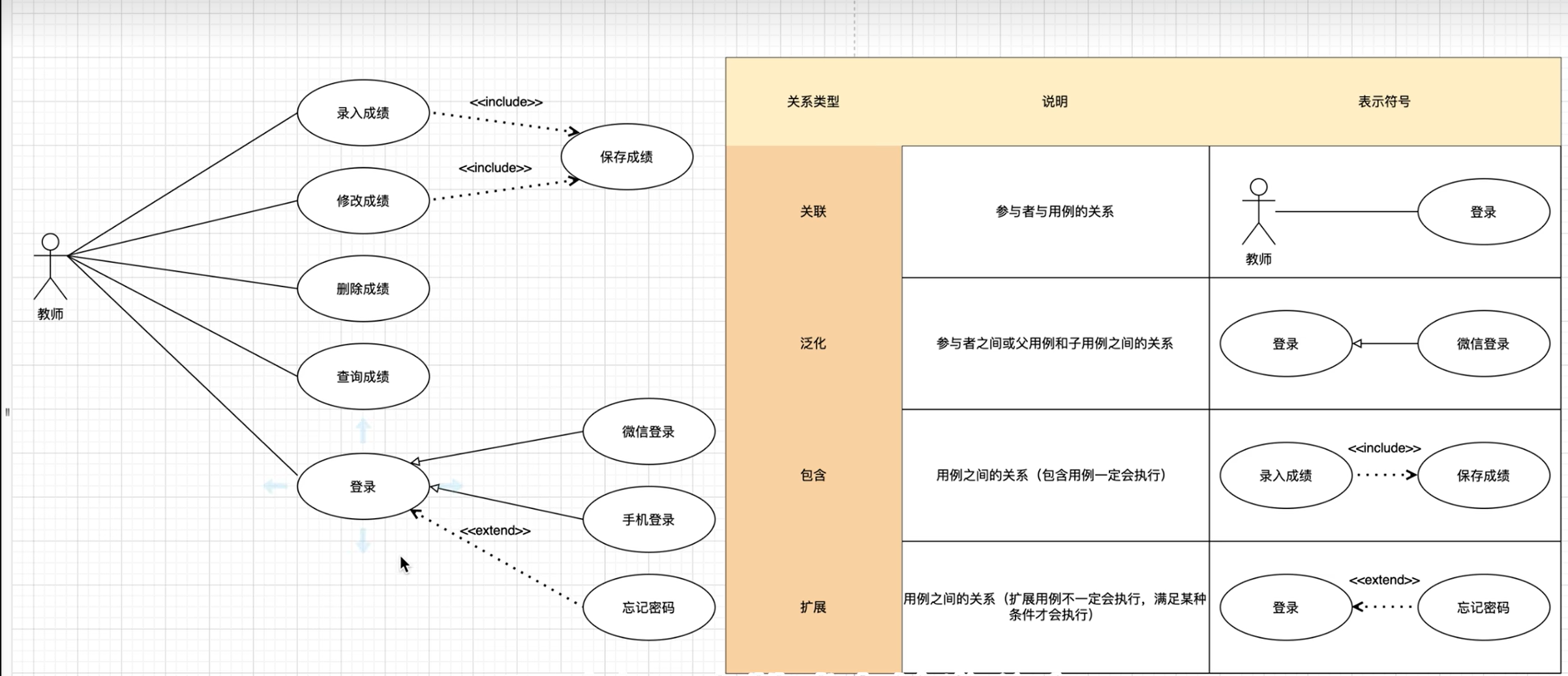 ![在这里插入图片描述](https://i-blog.csdnimg.cn/direct/b25f3fd0dfea446da66dcfebc6607831.png