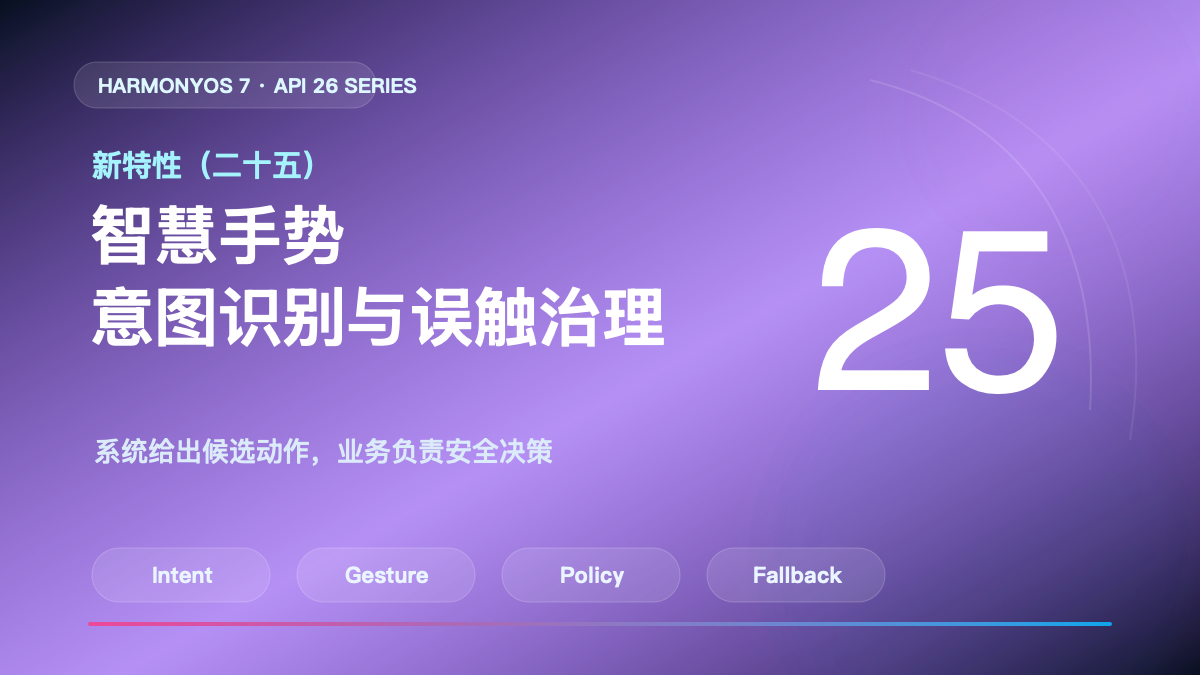 HarmonyOS 7 新特性（二十五）｜智慧手势：意图识别与误触治理封面