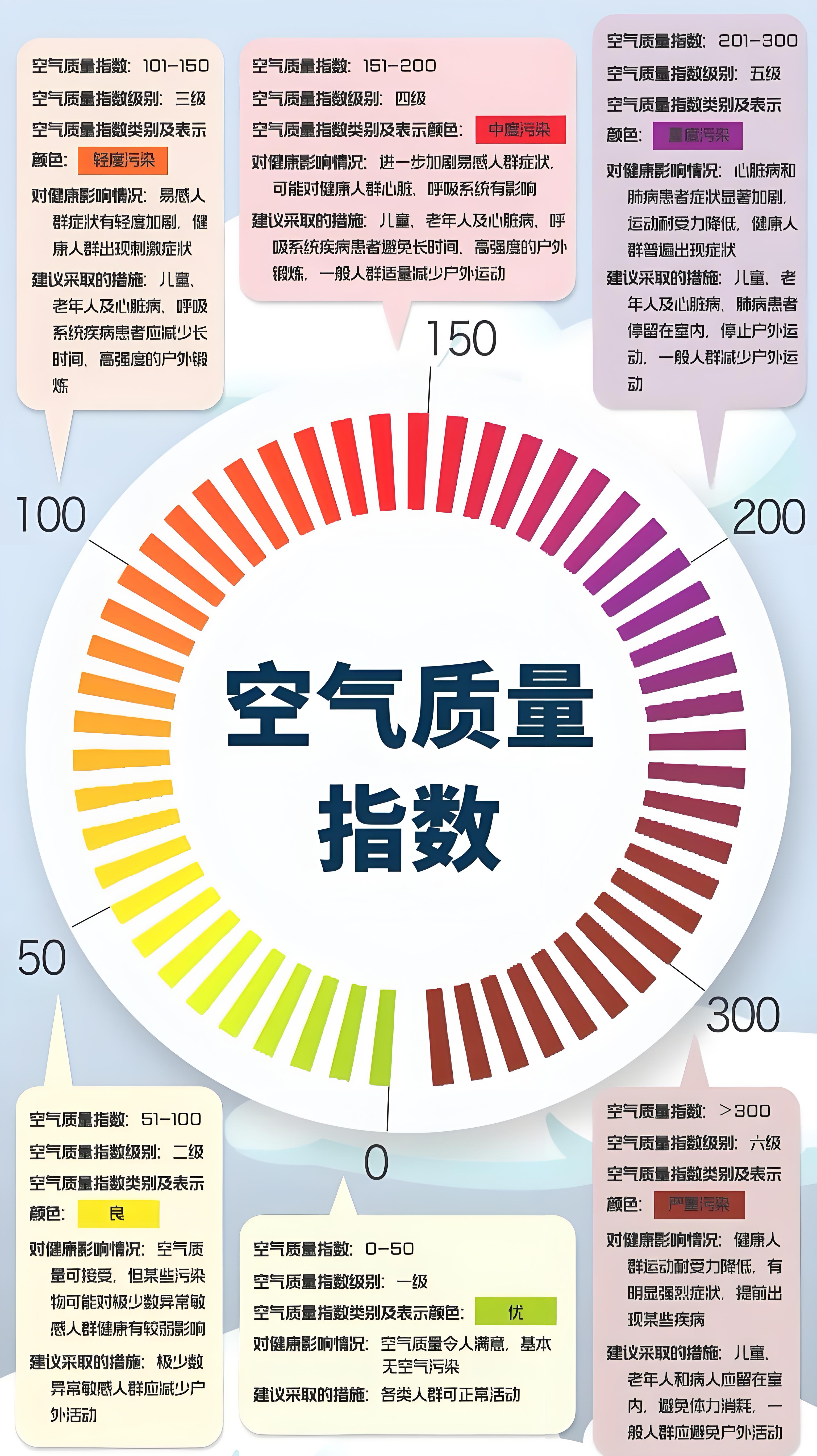 正定矩阵因子分解（PMF）模型的论文_正定矩阵因子分解模型-CSDN博客