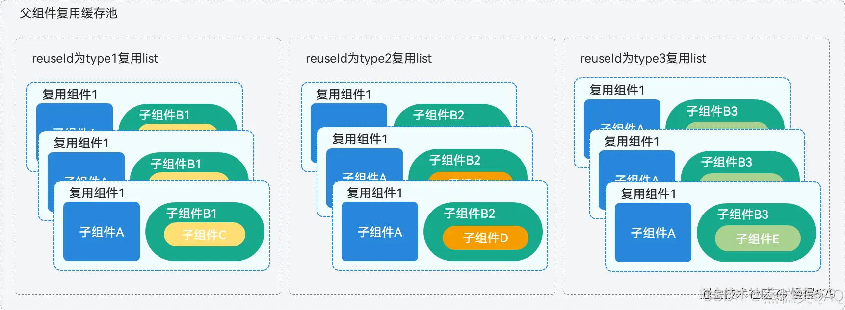 外链图片转存失败,源站可能有防盗链机制,建议将图片保存下来直接上传