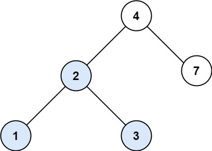 数据结构与算法之二叉树: LeetCode 700. 二叉搜索树中的搜索 (Ts版)