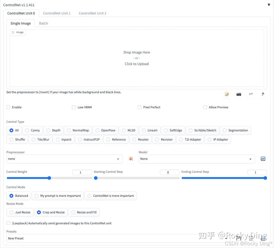WebUI中ControlNet插件面板