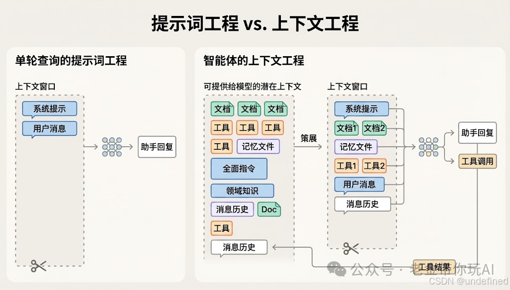 飞书文档 - 图片