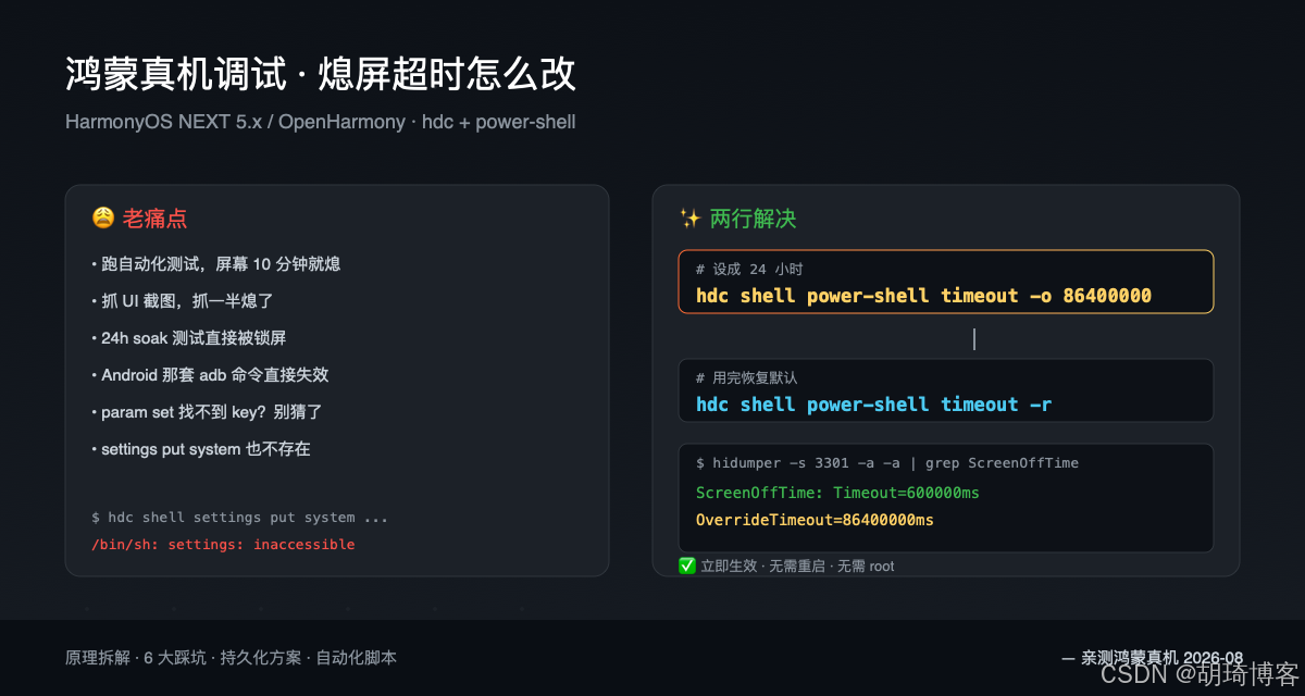封面:鸿蒙真机熄屏超时速解
