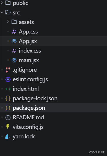 React 基础篇（二）：使用vite搭建react项目-CSDN博客